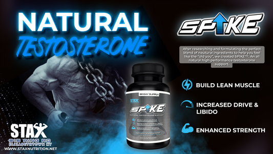 What Are Testosterone Boosters and How Do They Work?