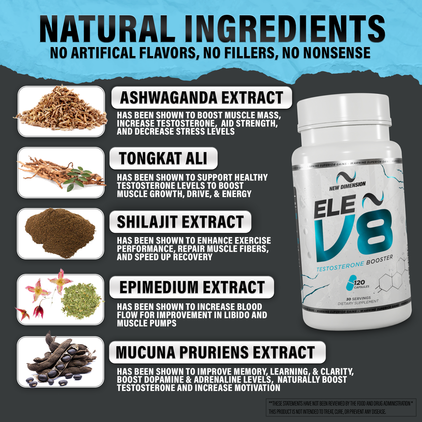 EleV8-Stax Nutrition Center