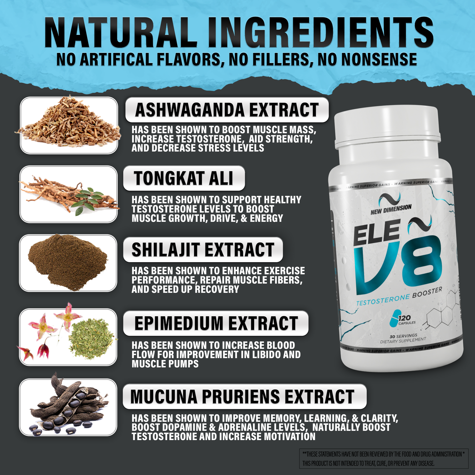 EleV8-Stax Nutrition Center