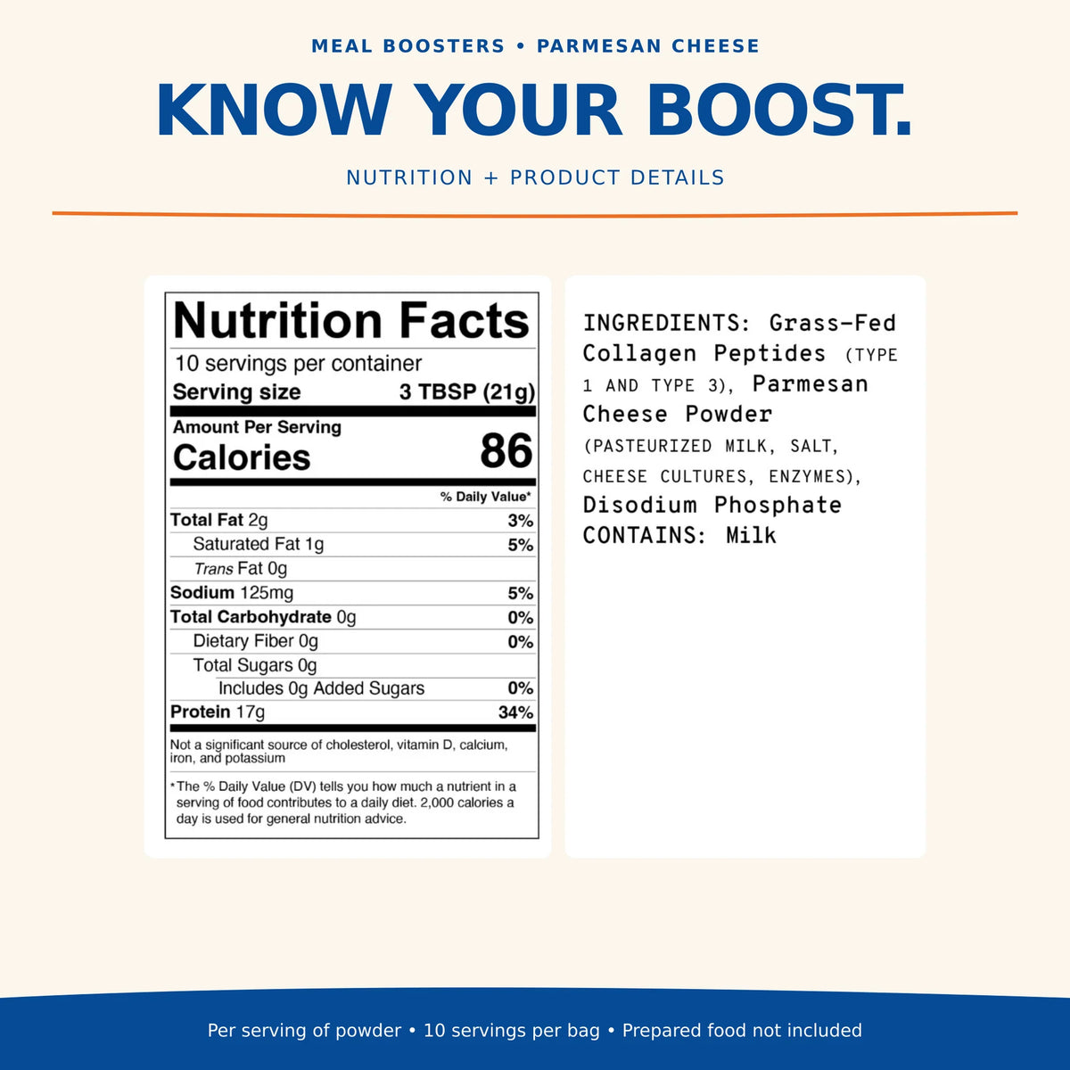 Meal Boosters