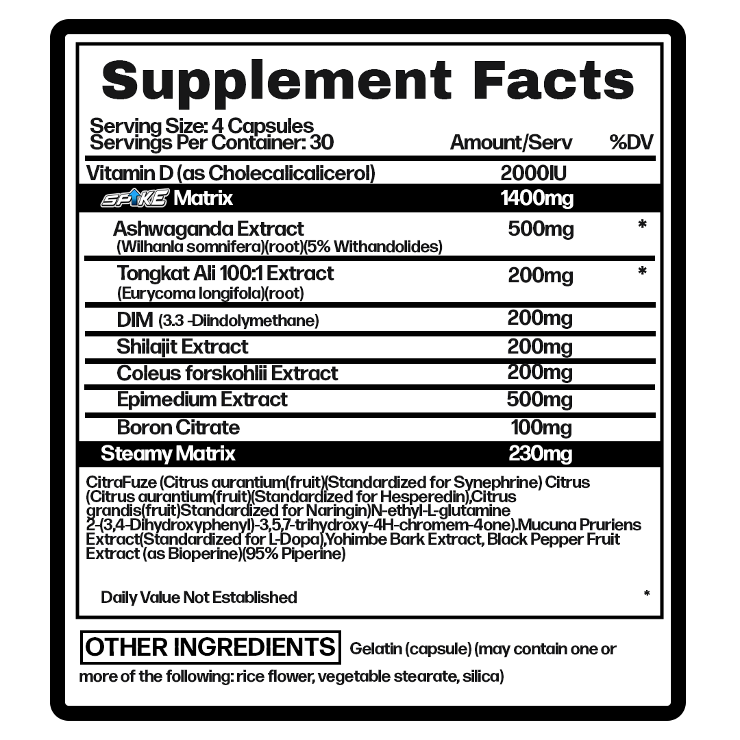 Spike Test Booster-Stax Nutrition Center