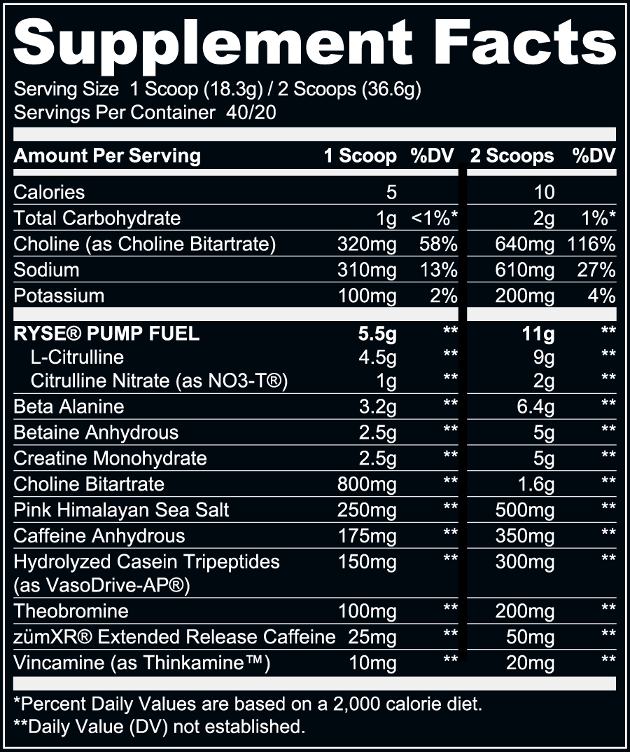 Ryse Godzilla Pre-Stax Nutrition Center