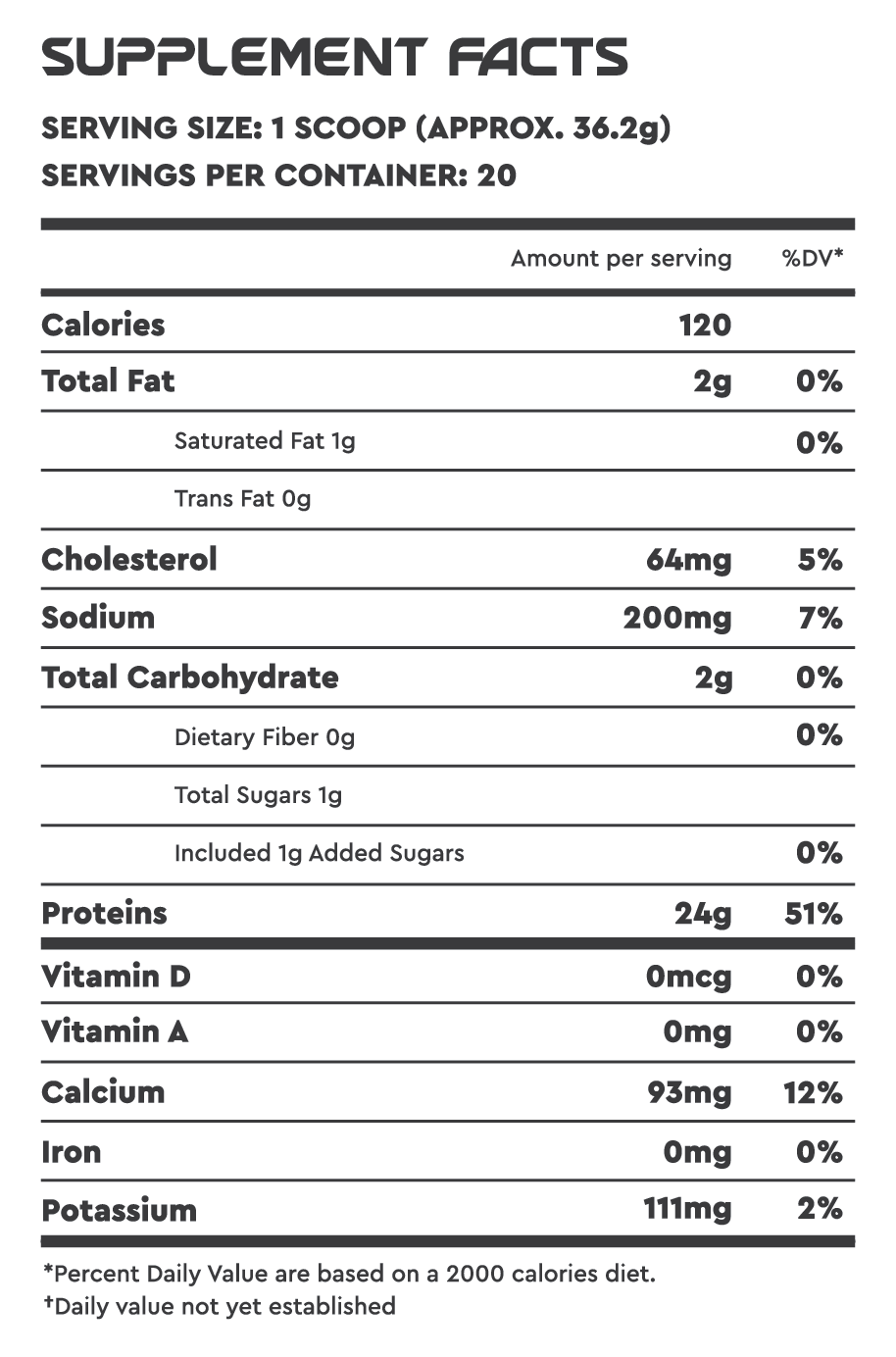 Whey2Good Protein-Stax Nutrition Center