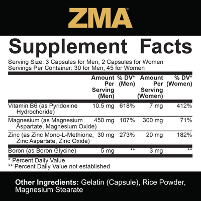 ZMA