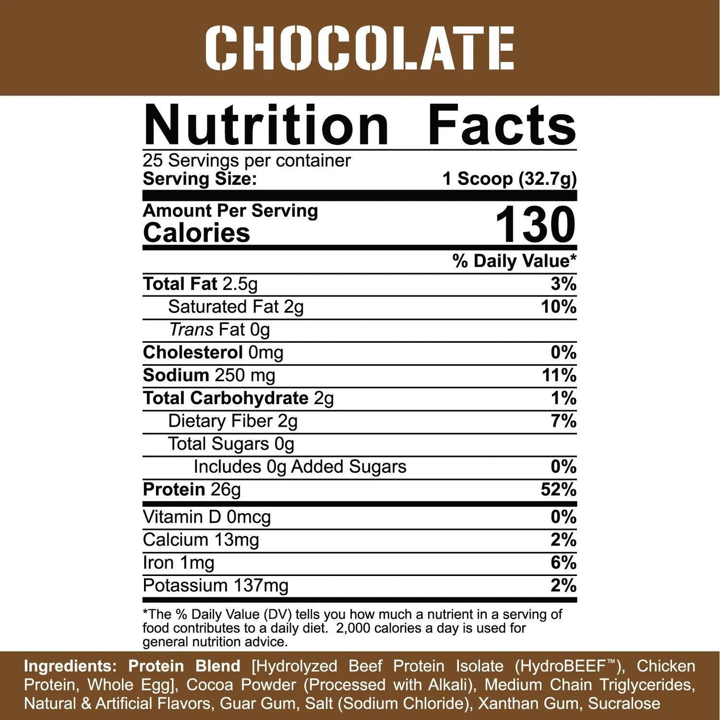 Shake Time-Stax Nutrition Center