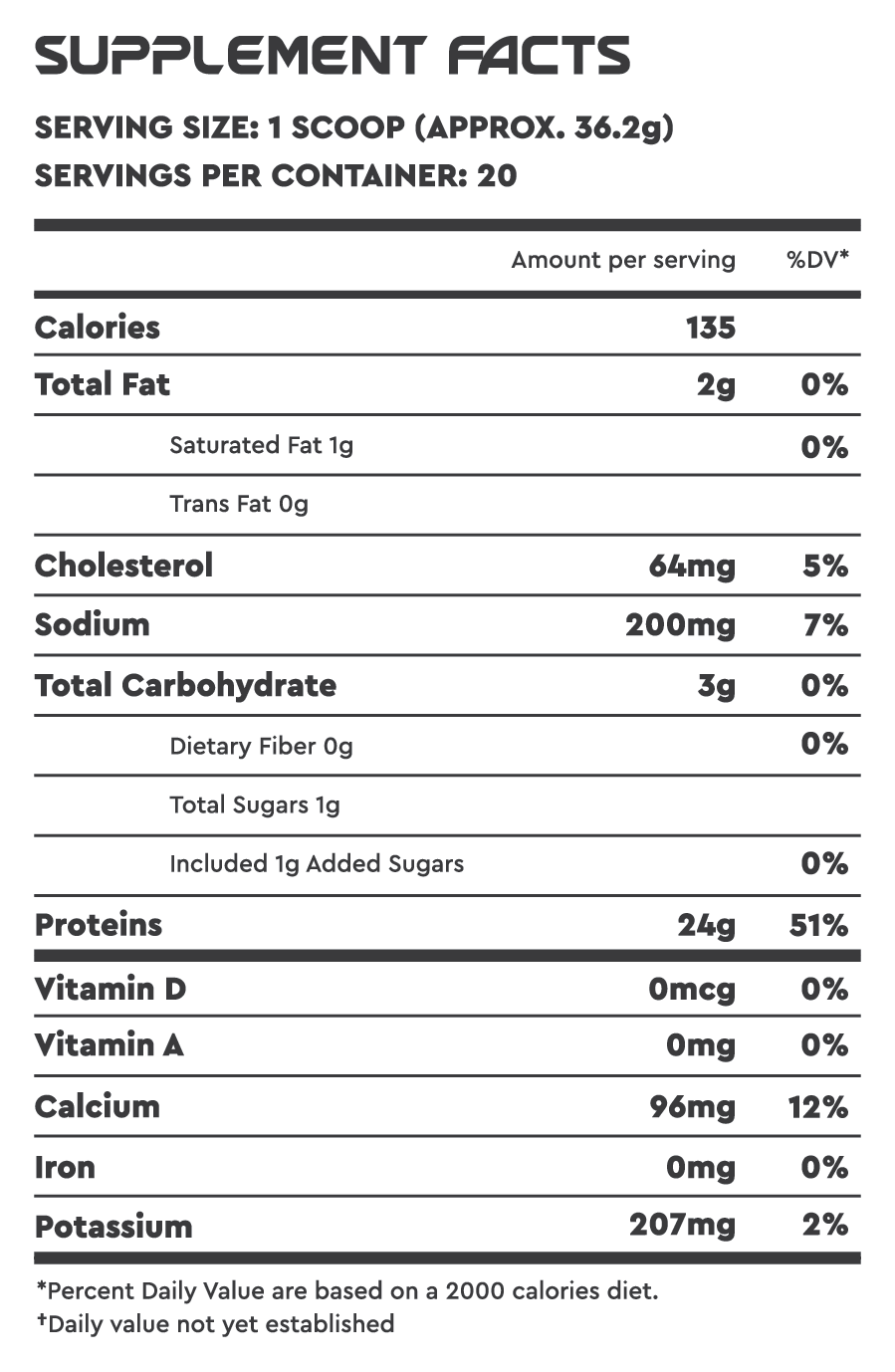 Whey2Good Protein-Stax Nutrition Center