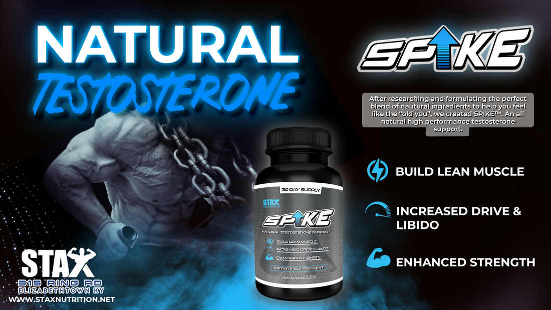 What Are Testosterone Boosters and How Do They Work?