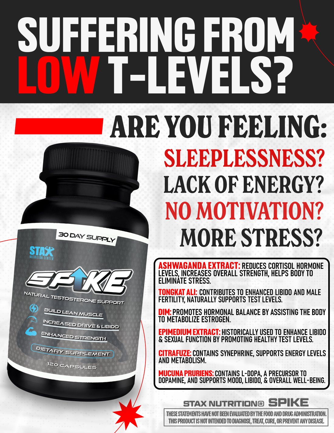 7 Natural Ways to Boost Testosterone: How Supplements Like Spike Test Booster Can Help